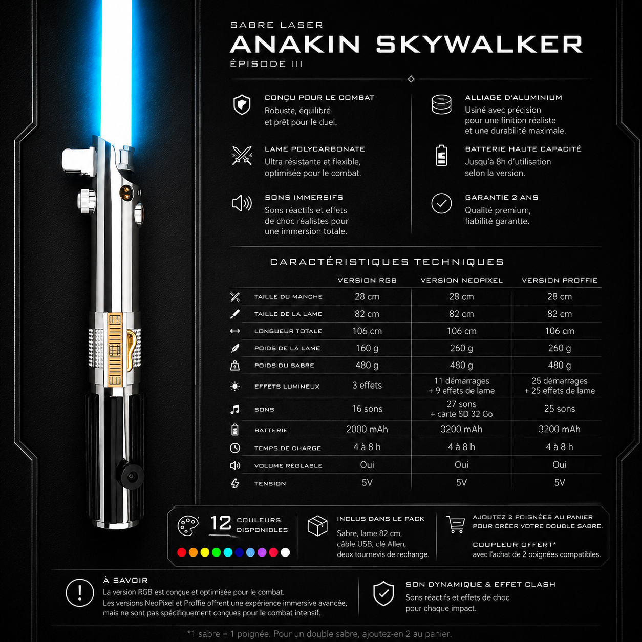 Anakin Skywalker Sabre Laser - EP3