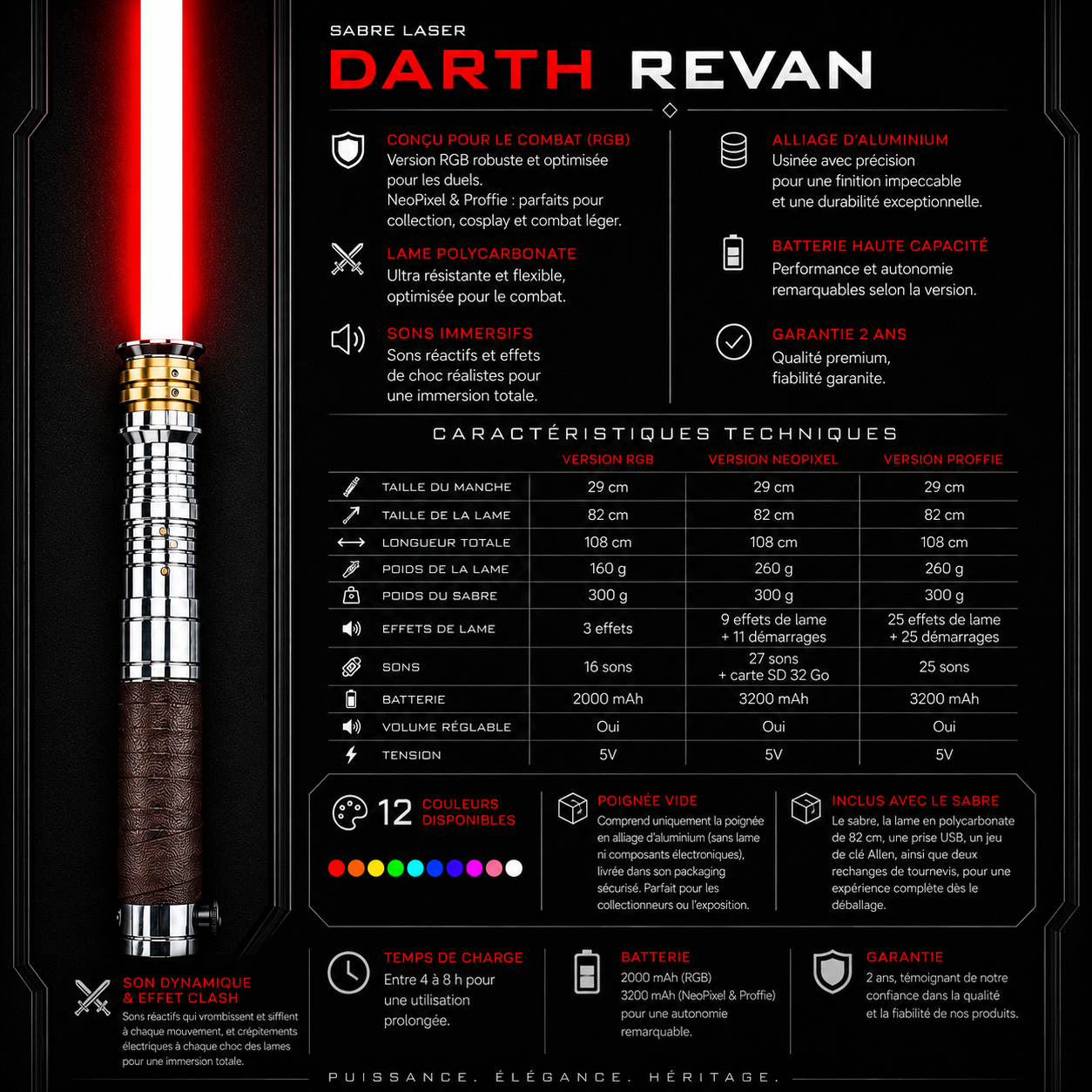 caractéristiques sabre laser revan