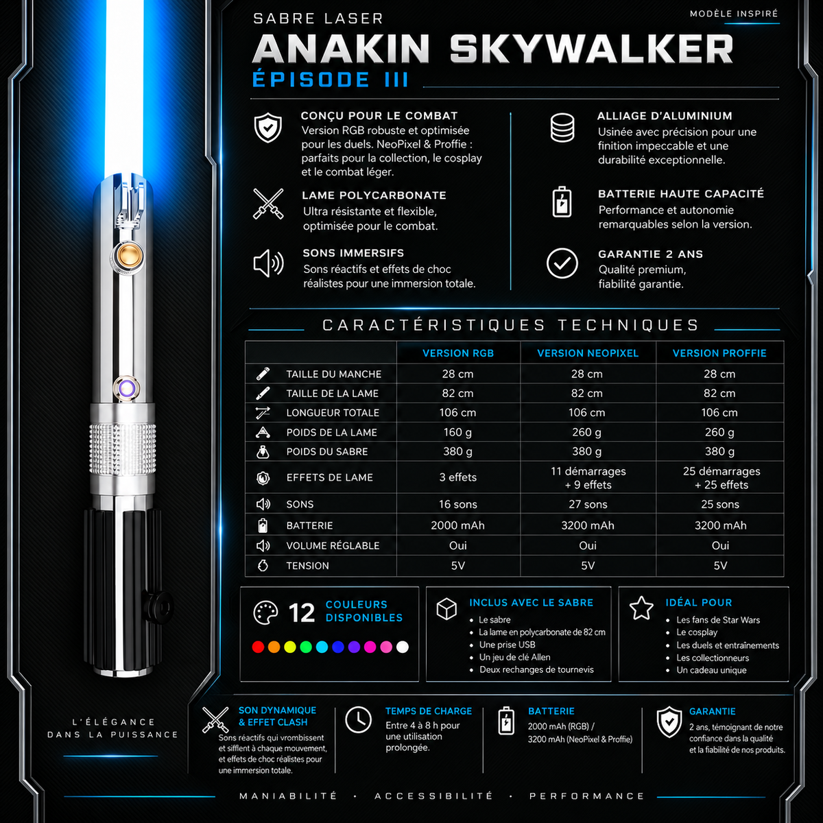 Sabre Laser Anakin Skywalker EP3 – Édition Accès