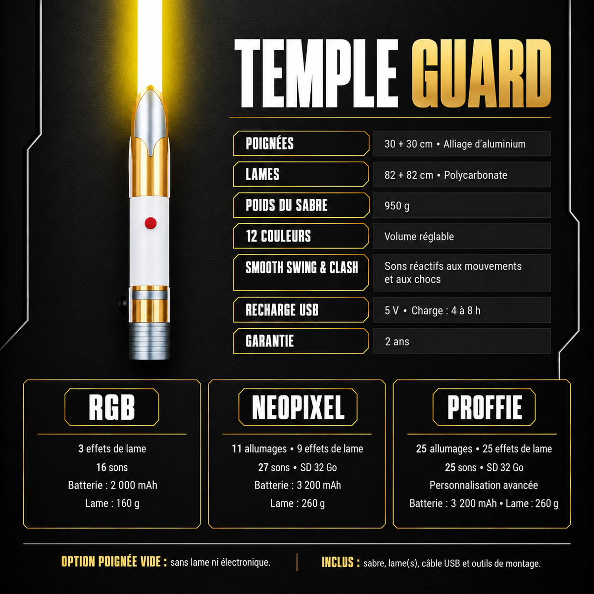Sabre Laser Temple Guard