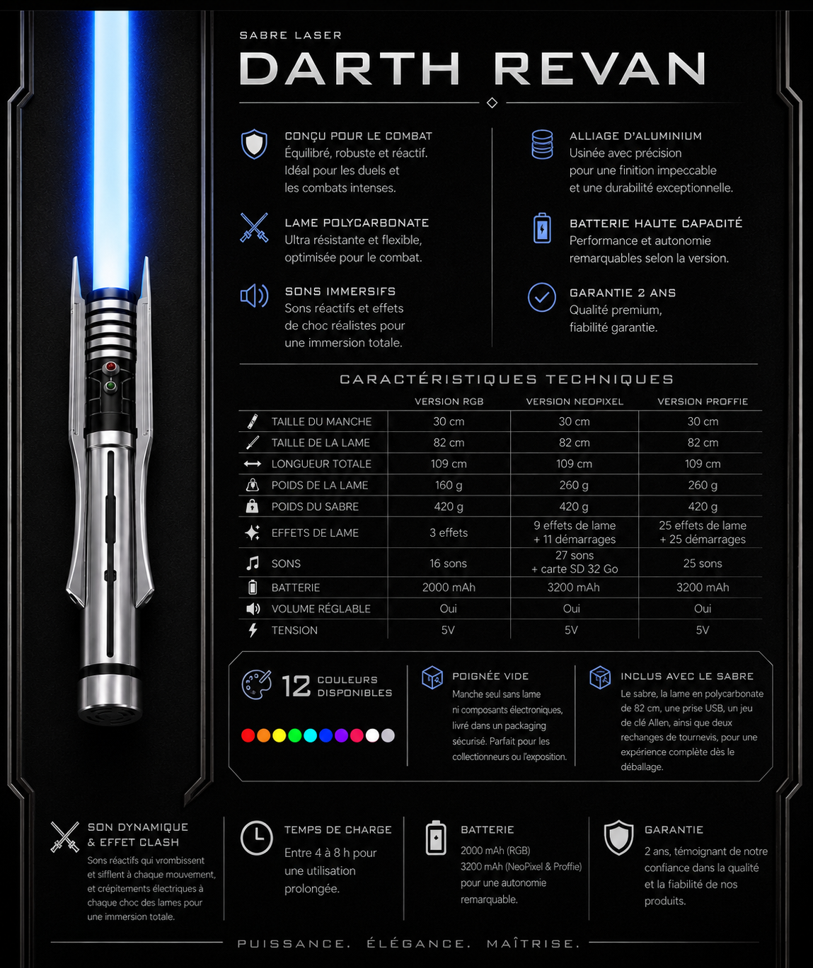 caractéristique sabre laser revan jedi