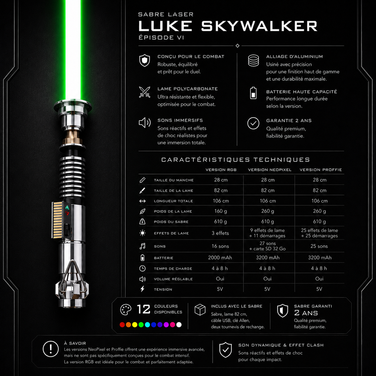 Caractéristiques sabres laser Luke
