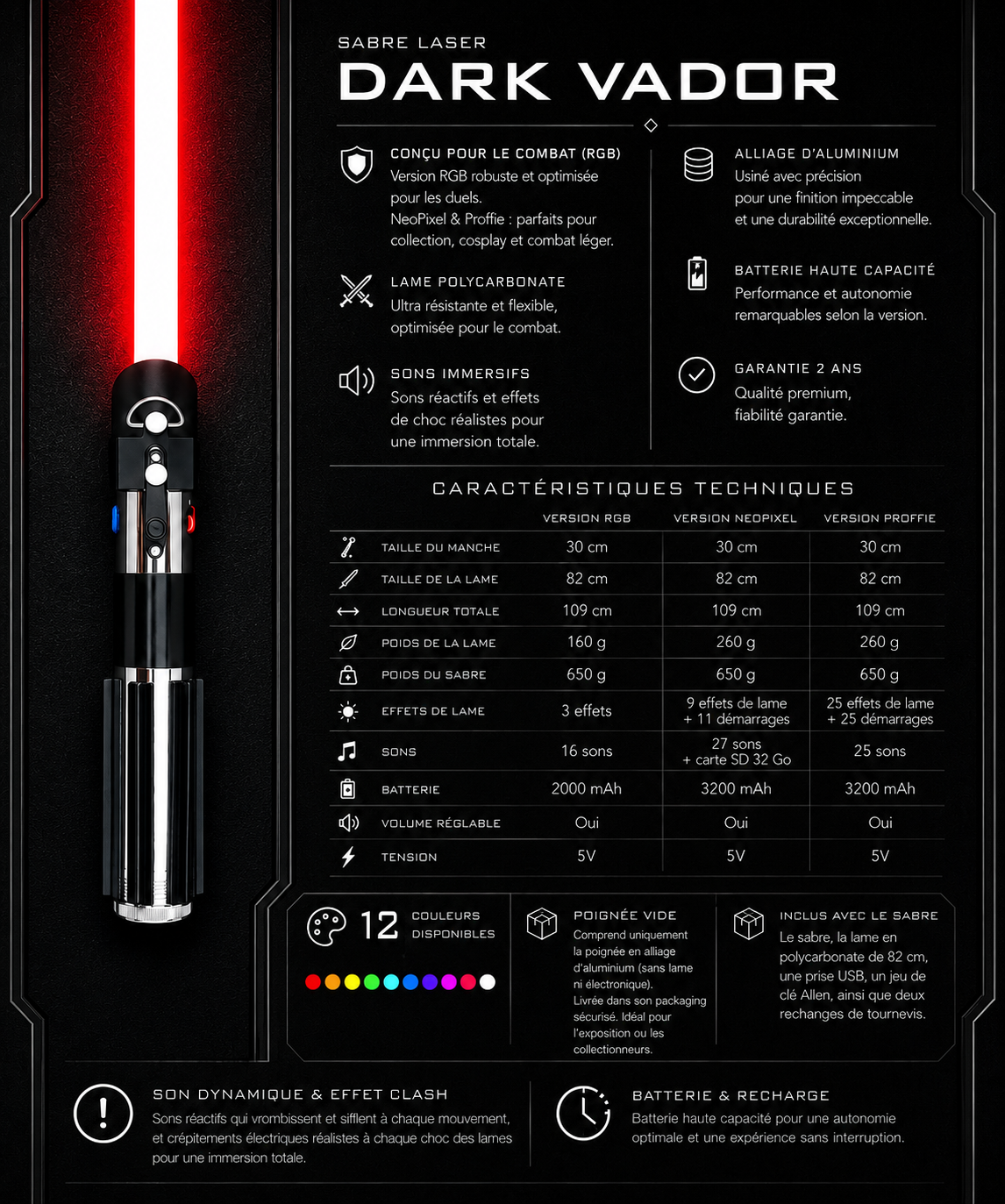 Caractéristiques sabres laser vador