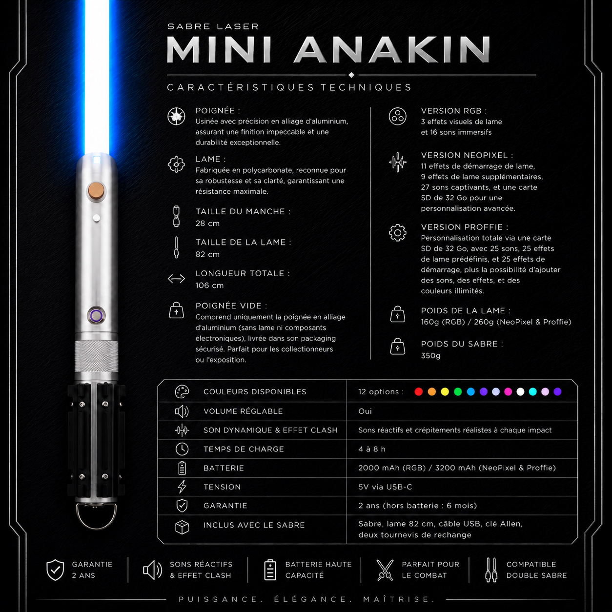 Sabre Laser Mini Anakin