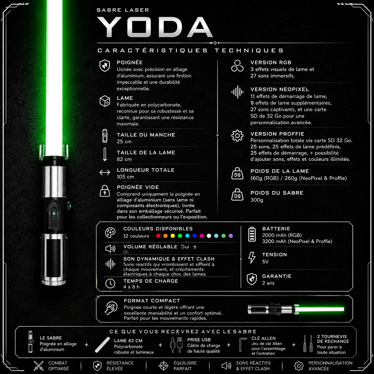 Sabre Laser Yoda