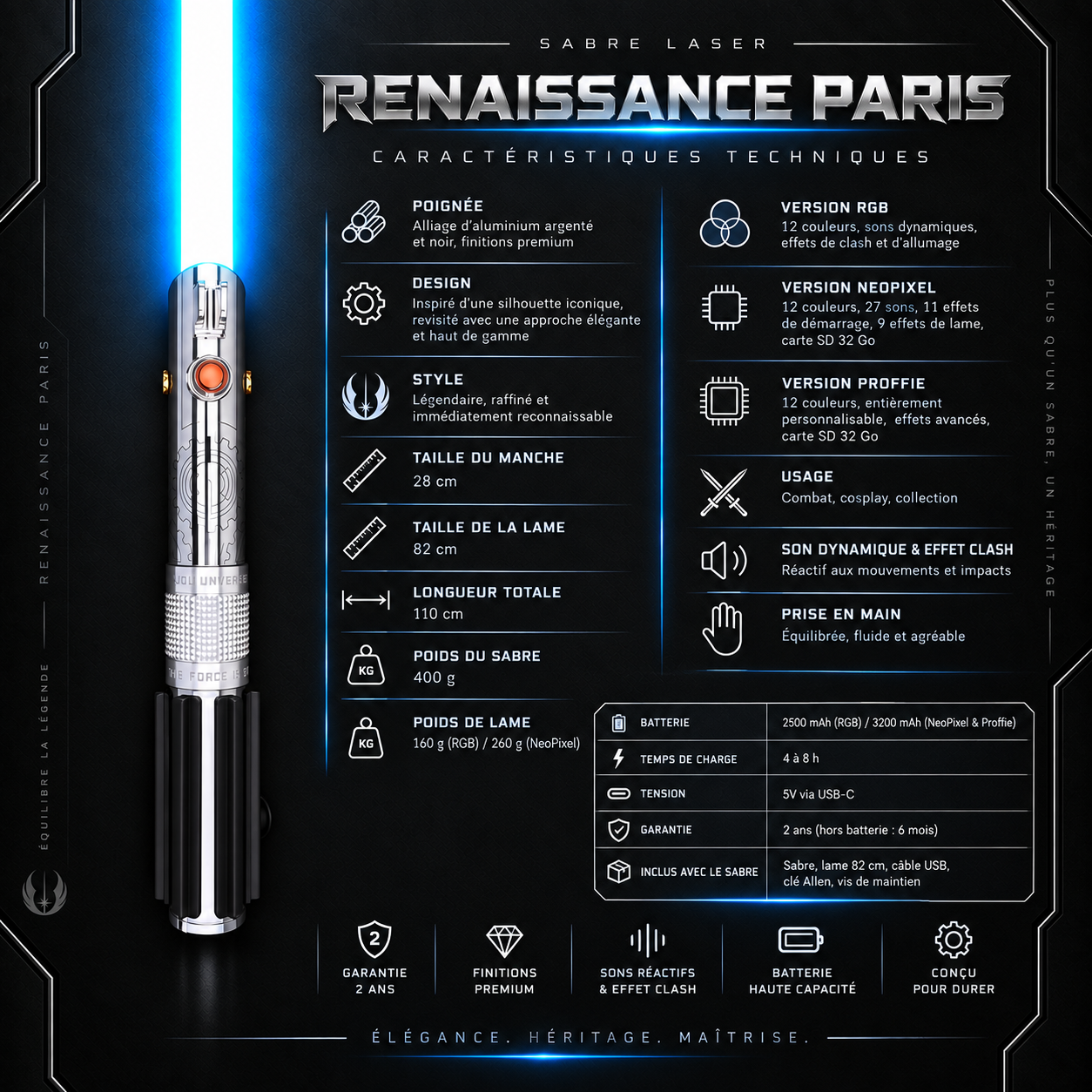 caractéristiques techniques sabre laser