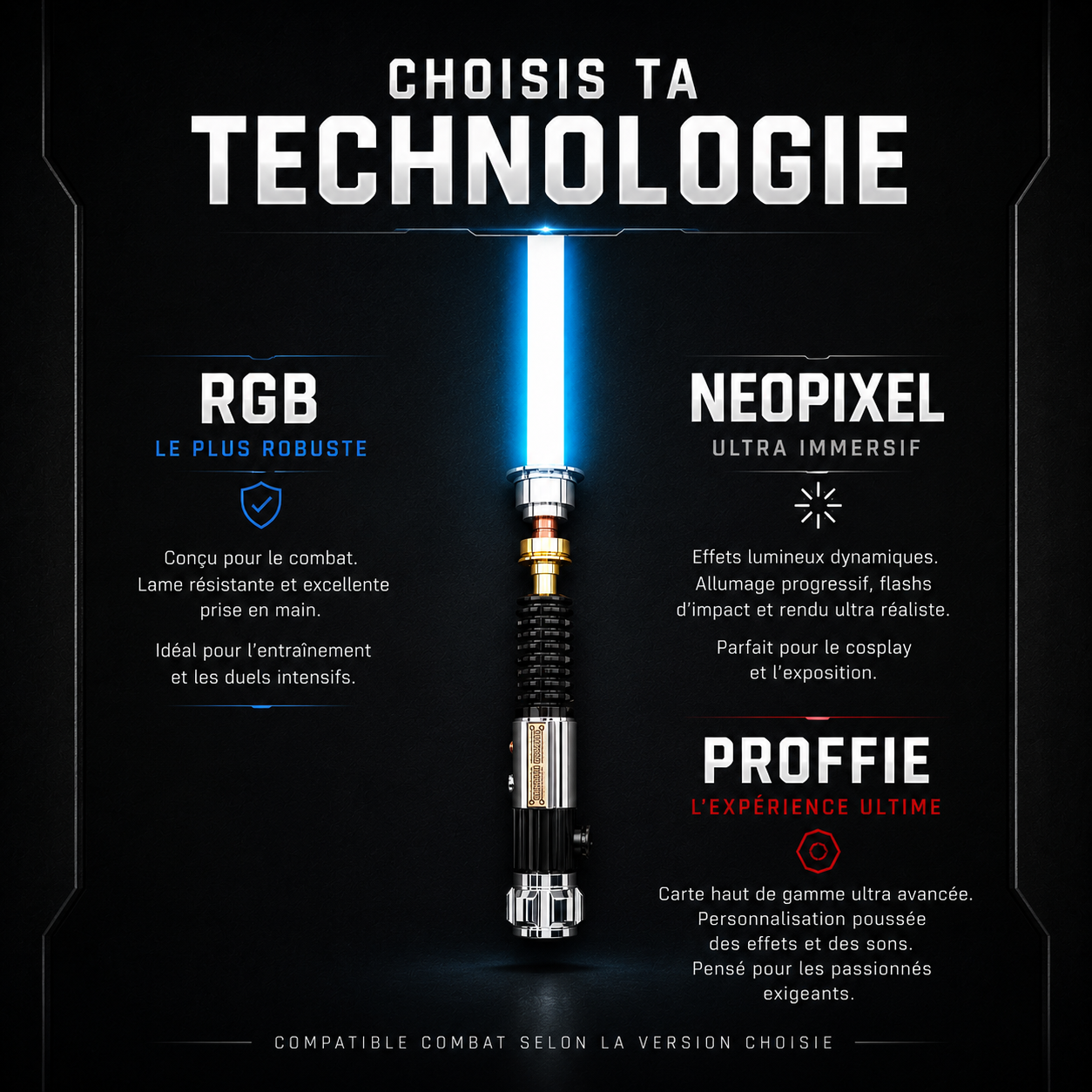 Sabre Laser Anakin Skywalker Reveal